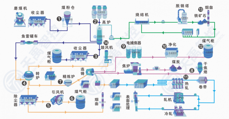 微信截图_20200515102203