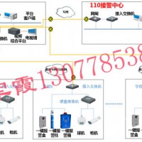 校园一键报警报警柱/报警箱（公安检测认证）